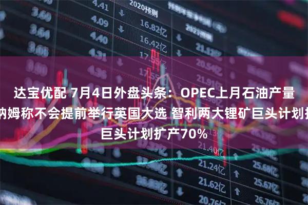 达宝优配 7月4日外盘头条：OPEC上月石油产量飙升 伯纳姆称不会提前举行英国大选 智利两大锂矿巨头计划扩产70%
