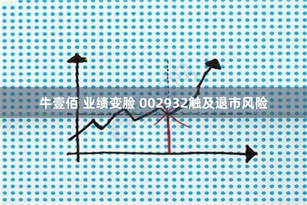 牛壹佰 业绩变脸 002932触及退市风险
