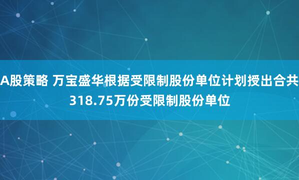 A股策略 万宝盛华根据受限制股份单位计划授出合共318.75万份受限制股份单位